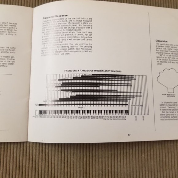 Original 1978 Altec Lansing Hi-Fi Family catalog - Picture 9 of 9